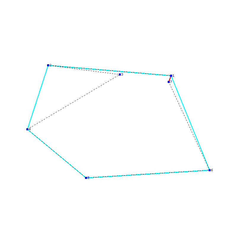 Flugauswertung